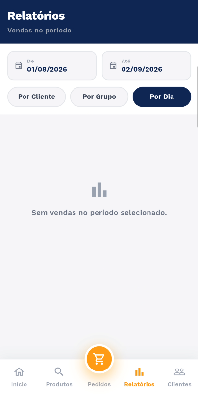 Cabeçalho da tela de relatórios