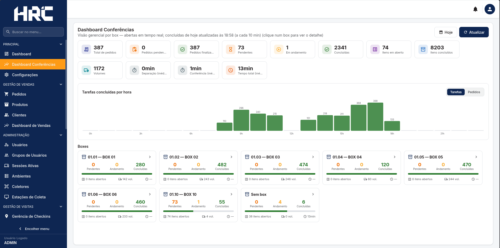 Item Dashboard Conferências no menu lateral